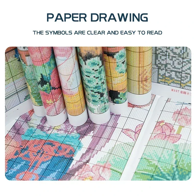 Kit de points de croix à motif - Embroidery Job avis et prix