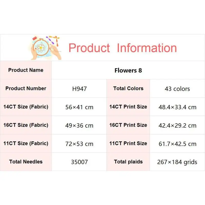 Kit de broderie de fleurs en p - Embroidery Job avis et prix