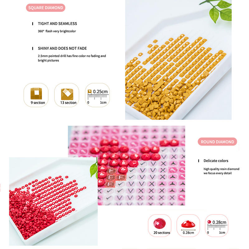 Kits complets de broderie sans - Embroidery Roses avis et prix